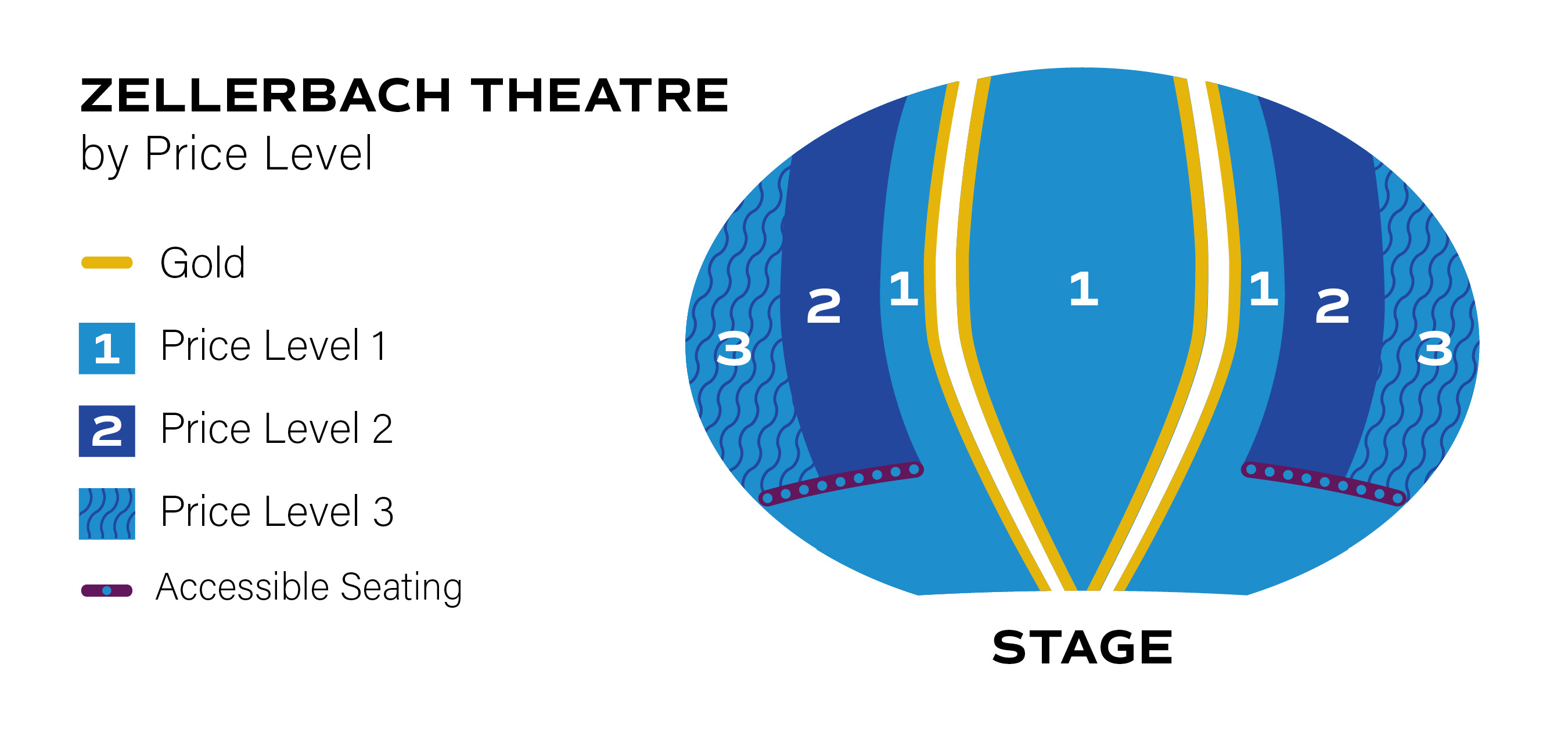 Zellerbach Theatre Seat Map by Price Level